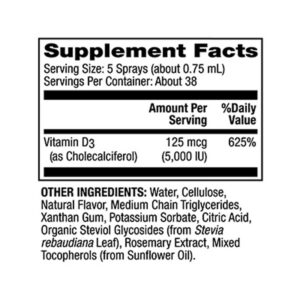 Dr Mercola Sunshine Mist Vitamin D Spray nutritional information