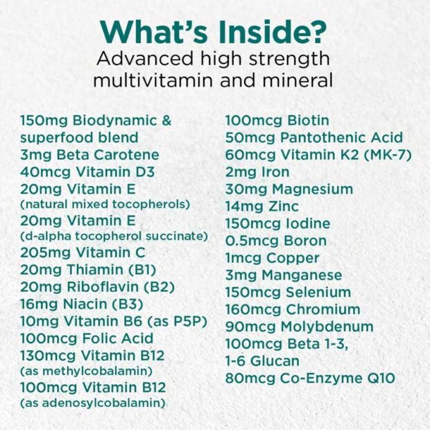 Cytoplan CoQ10 Multi Whats Inside Graphic