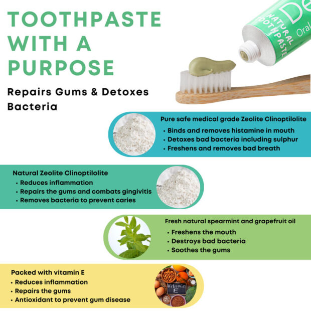 toxaprevent-dentagain-toothpaste-75ml
