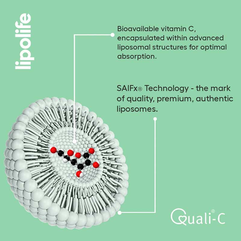 Lipolife liposomal technology