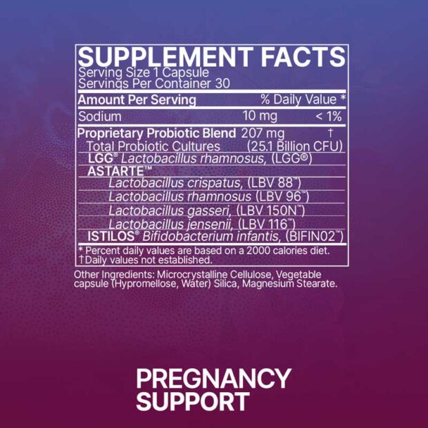 microbiome-labs-zenbiome-pregnancy-support-supplement-facts-label