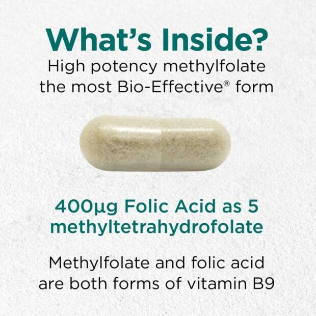 cytoplan methyfolate Whats inside